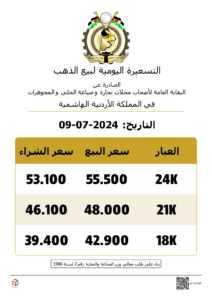 تابع سعر الذهب اليوم في الأردن عيار 21