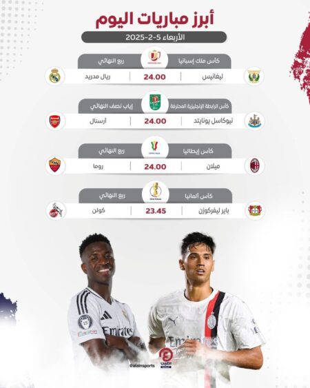 مبارايات اليوم بتاريخ 5-20-2025 – تابع مبارايات اليوم