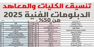 انطلاق تنسيق الدبلومات الفنية 2025 التعليم يوضح خطوات التسجيل للطلا